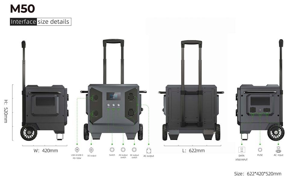 5120wh power energy storage