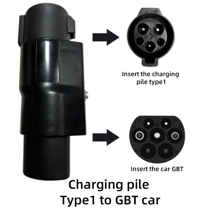 J1772 a GBT adapterhez